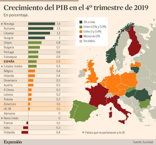 Карта среднего роста в европе