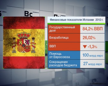 В Испании стало больше миллионеров